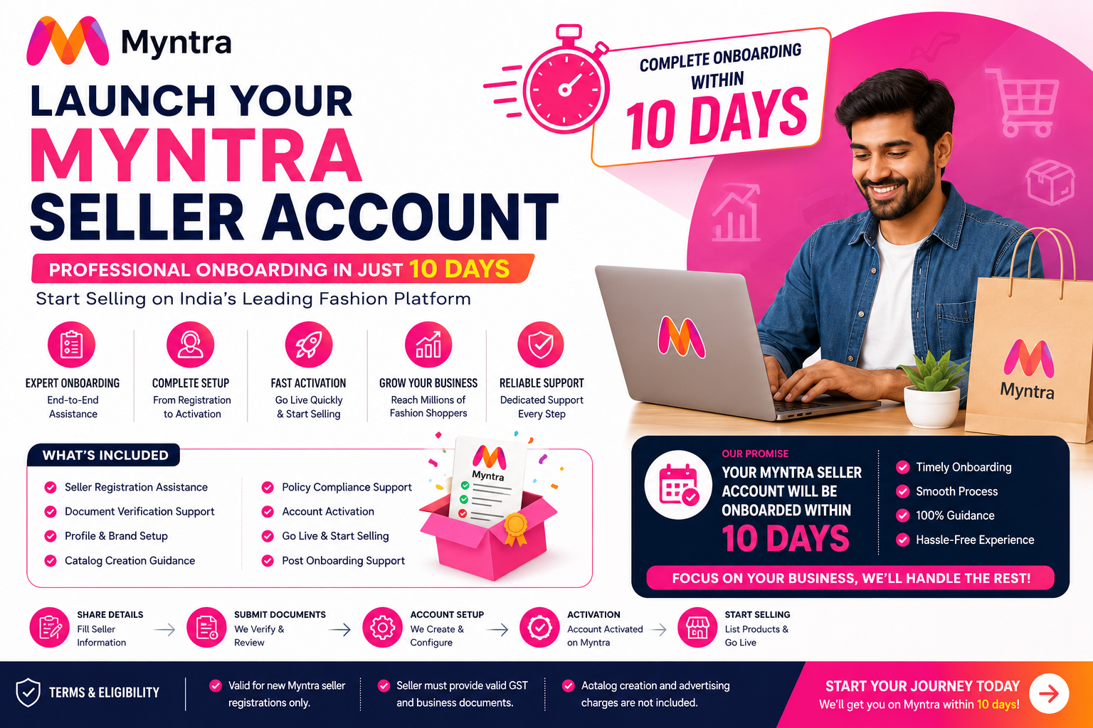 Myntra Onboarding